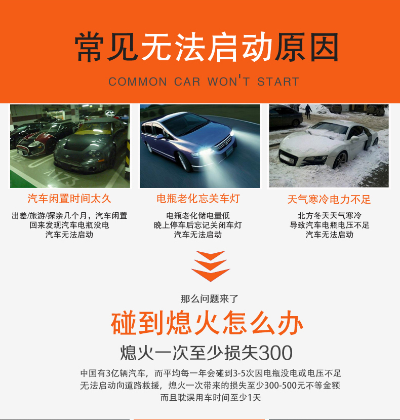 昂佳汽車應(yīng)急啟動(dòng)電源