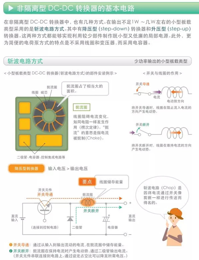 非隔離型DC-DC轉換器的基本電路