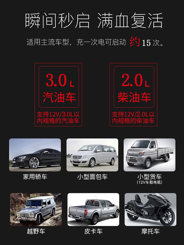 昂佳A27汽車(chē)應(yīng)急電源